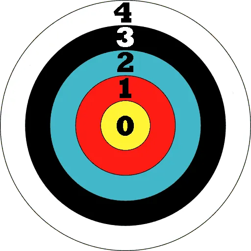 Target-zero-BAC